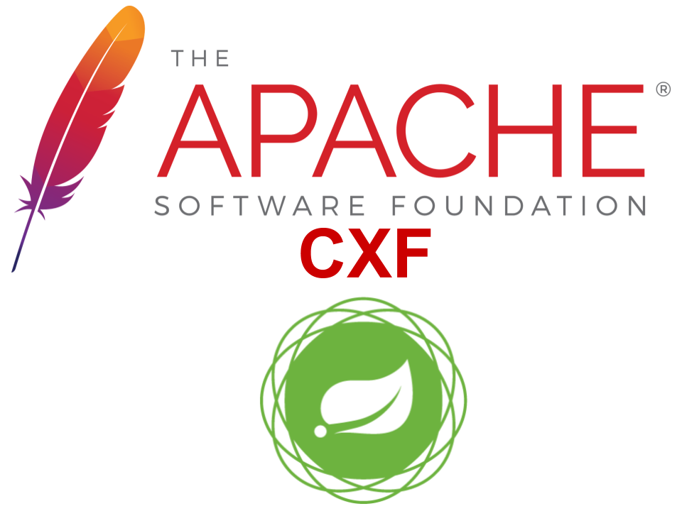 How To Build Soap Web Services With Apache CXF And Spring Boot Opencodez