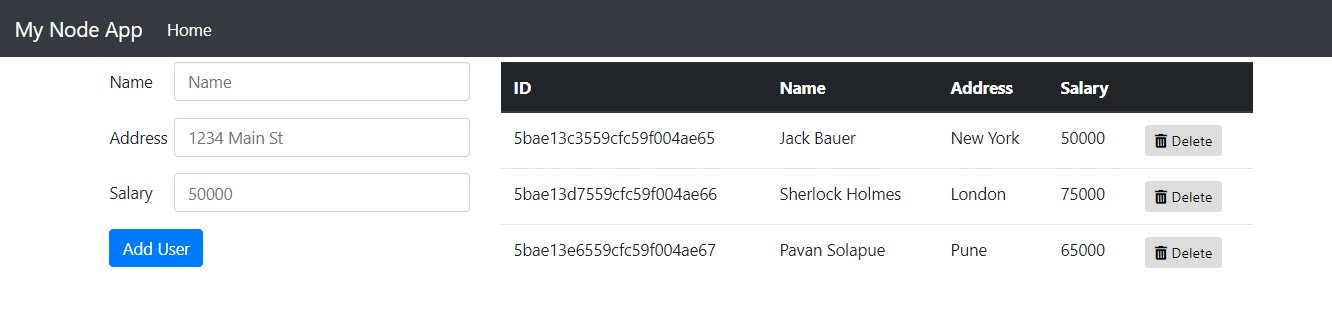 Simple CRUD Application Using Node js And Mongoose Opencodez